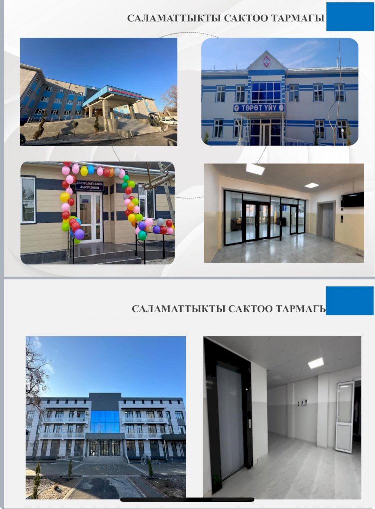 Жалал-Абад облусунда саламаттыкты сактоо тармагына кандай кам көрүлдү?