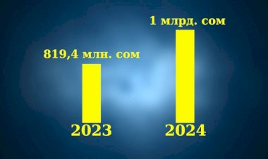ЖАЛАЛ-АБАД ШААРЫНЫН БЮДЖЕТИ 1 МЛРД. СОМ ДЕП БЕКТИЛҮҮСҮ ПЛАНДАЛУУДА