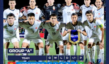 CAFA U20 CHAMPIONSHIP МЕЛДЕШИНИН ЖАҢЫЛАНГАН ТУРНИРДИК ЖАДЫБАЛЫ