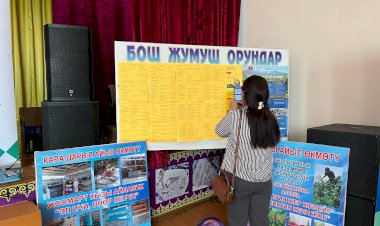 Сузакта жумушсуз жүргөн жарандар үчүн 120дан ашуун бош ваканциялар сунушталды